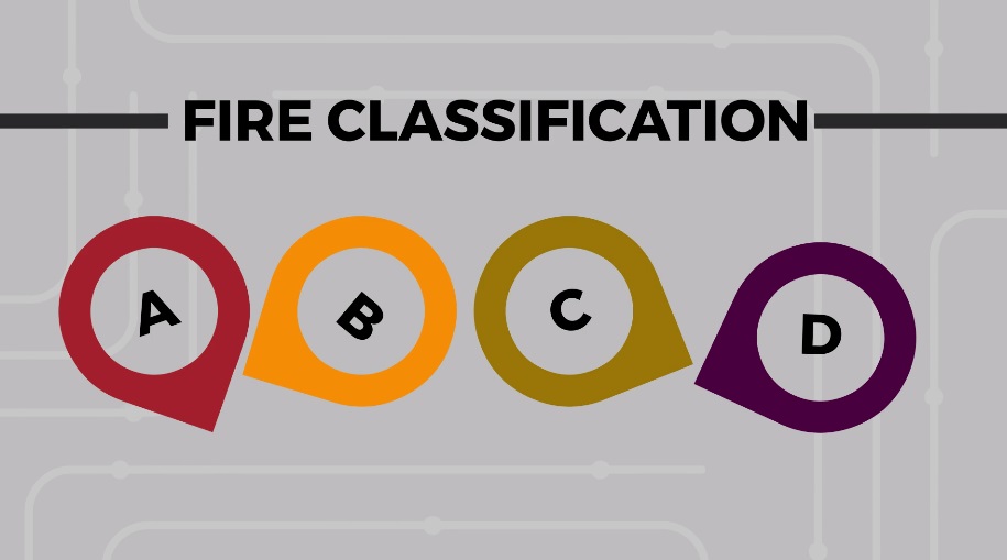 Transforming Fire Safety Training Through Animation